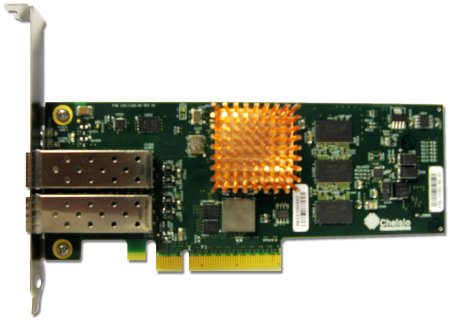 Chelsio T420-CR Dual-port (SFP+) 10GbE PCI-E 2.0 Adapter