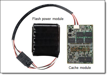 Flash-backed cache module, power module, and power cable