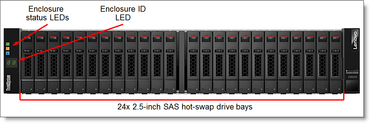 Lenovo ThinkSystem DS6200 Storage Array - 123.6TB SFF SSD SAS envio imediato