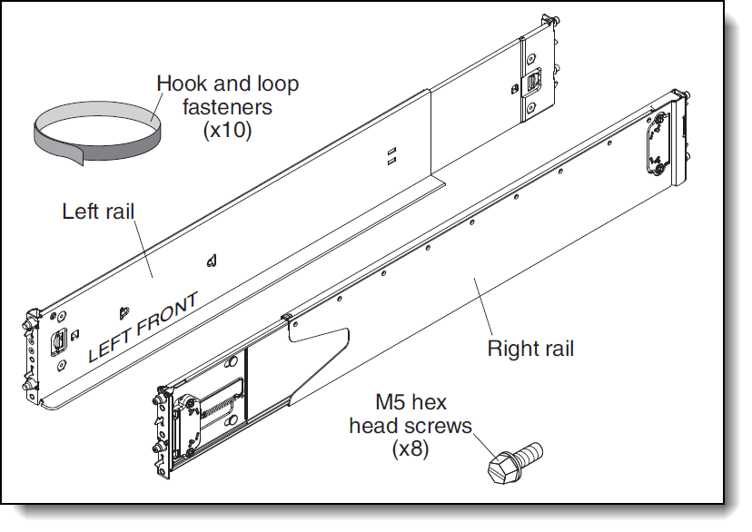 SR950 rail kit