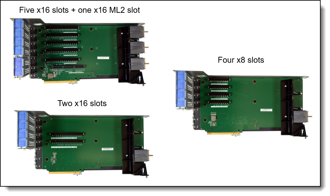 Riser cards for riser slots 1 and 2