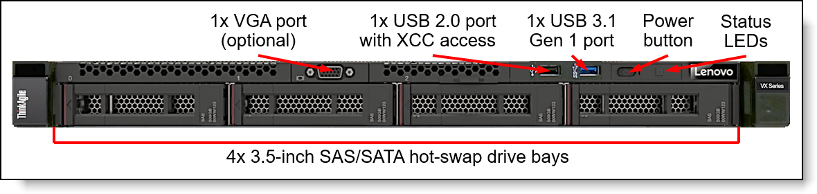Front view of the ThinkAgile VX 1SE Certified Node: 4x 3.5-inch drive bays