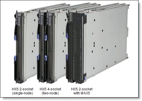 IBM BladeCenter HX5