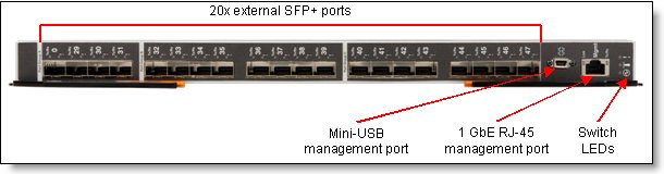 Front panel of the IBM Flex System FC5022 16Gb SAN Scalable Switches