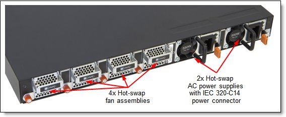 Rear panel of the RackSwitch G8332